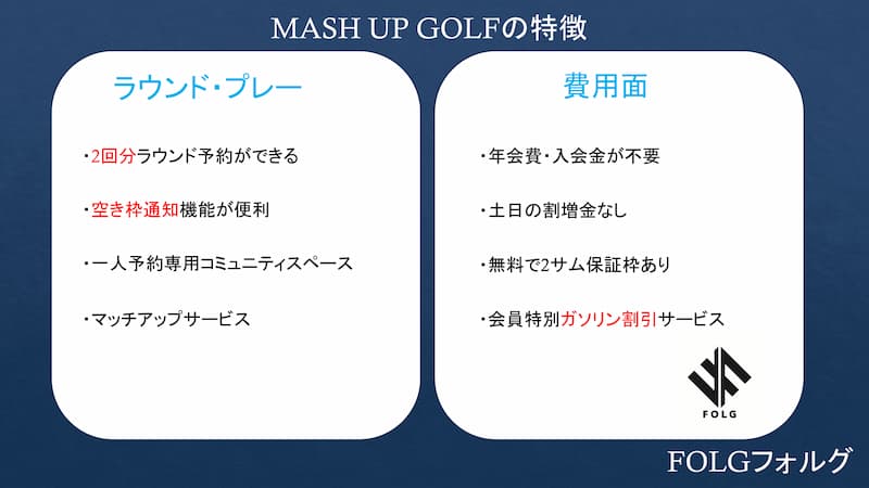 マッシュアップゴルフの特徴やメリット